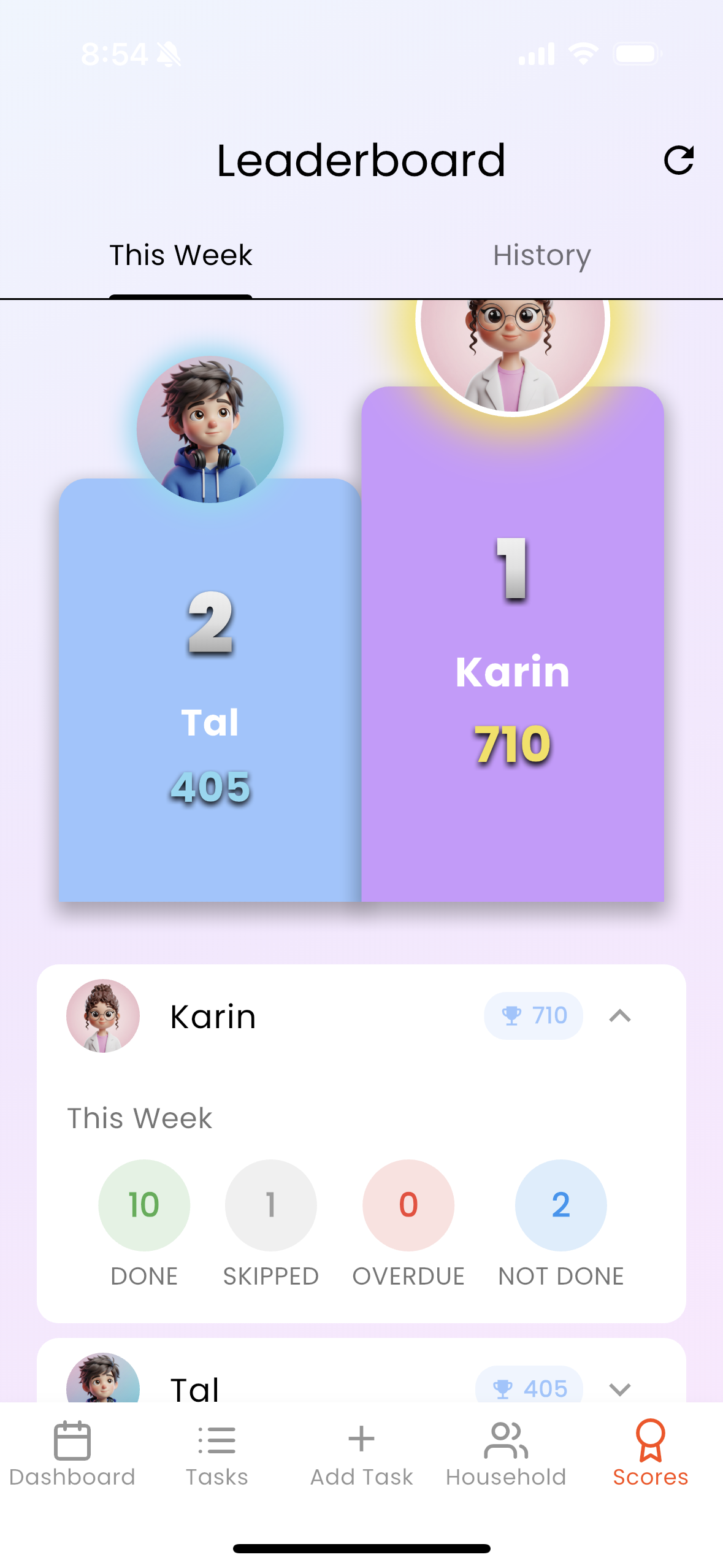 Leny Leaderboard Screen